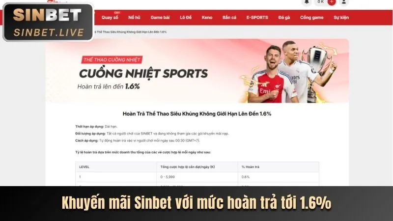Ưu đãi nạp lại cho game bắn cá